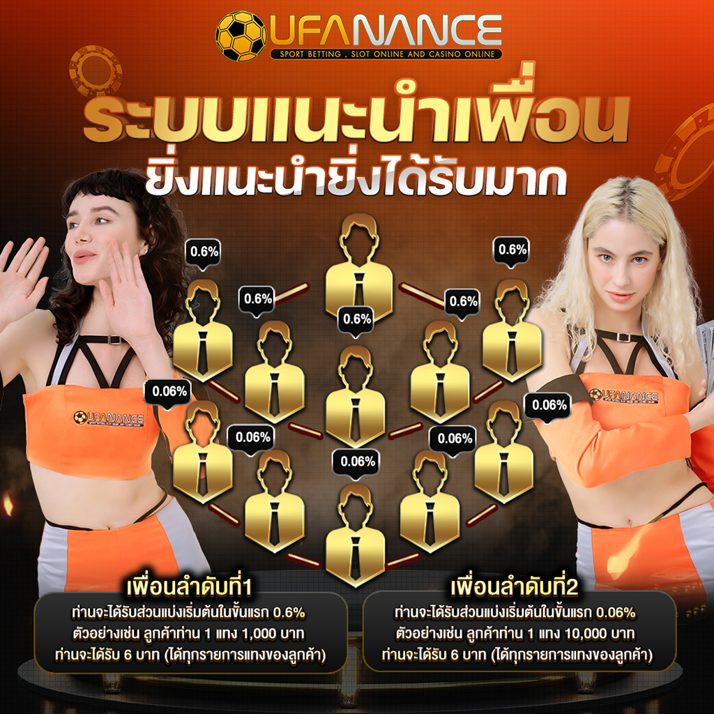 ระบบแนะนำเพื่อนแบบขั้นขันได